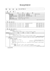 특허등록원부